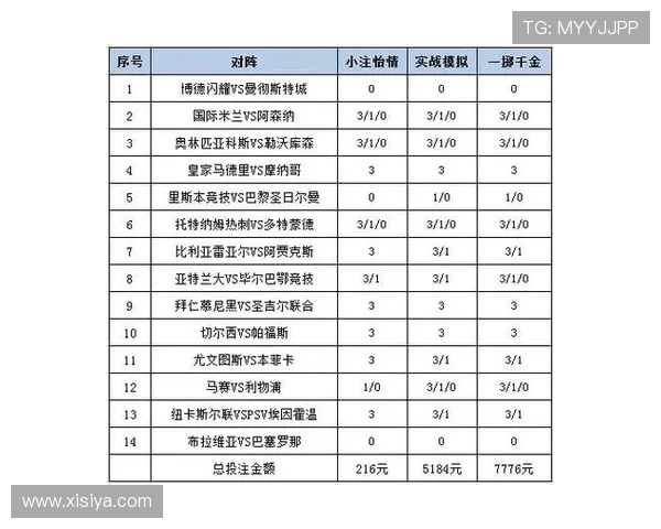 皇冠体育app手机投注技巧分享，提高中奖率的实用投注策略全攻略
