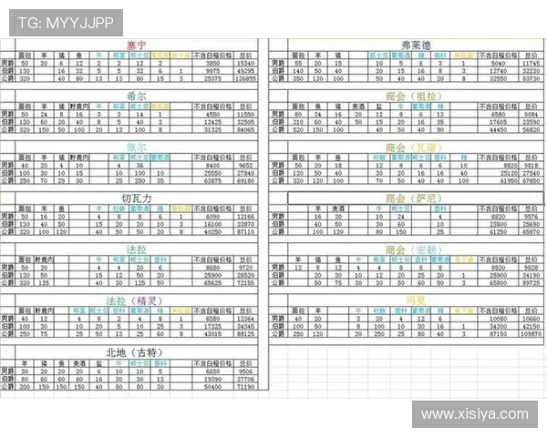 皇冠游戏规则新手入门指南：从基础到高级的完整解析