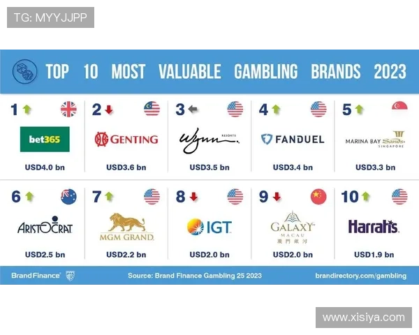 皇冠竞猜欢迎你，开启您的尊贵娱乐新体验，享受最丰富的博彩娱乐项目